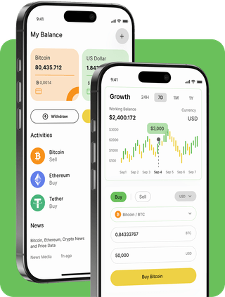Peak Credmere trading platform with live market data